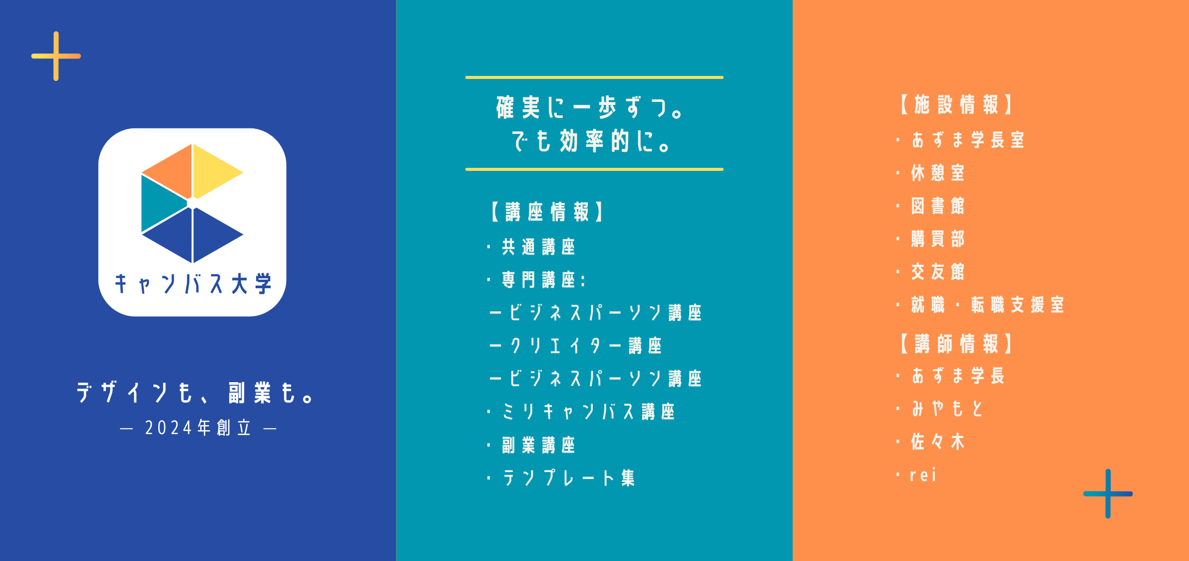 キャンバ大学入学案内