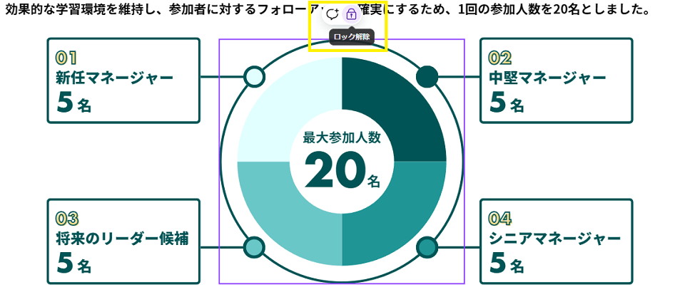 編集できない原因２：権限の問題デザインがロックされている状態