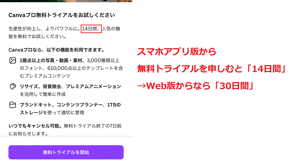 Canva無料トライアル期間が14日なのはスマホアプリ版から申し込んだ場合