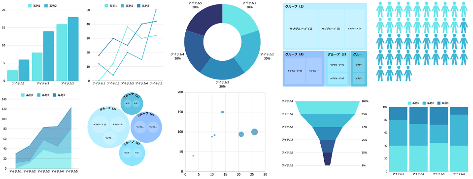 Canvaで作成できるグラフ集