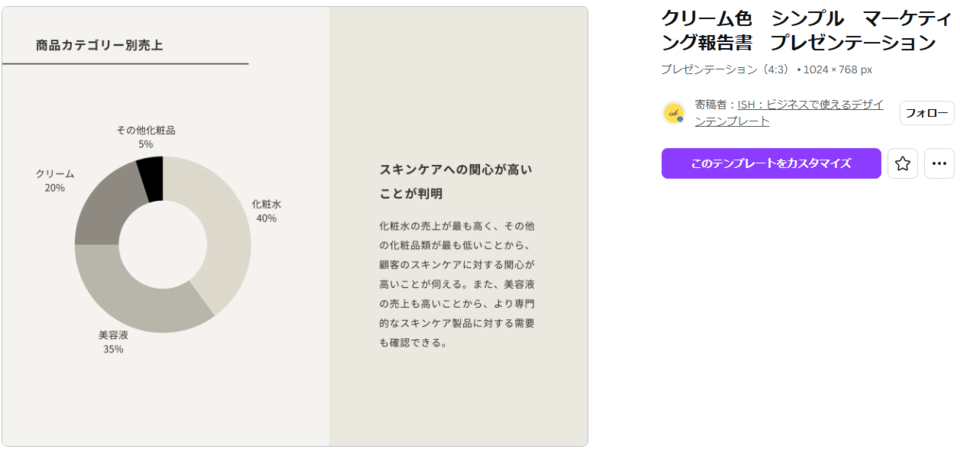 営業資料中の棒グラフ・円グラフで使用する