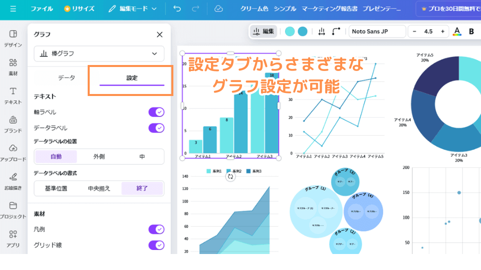 データラベルや凡例の仕方が分からない