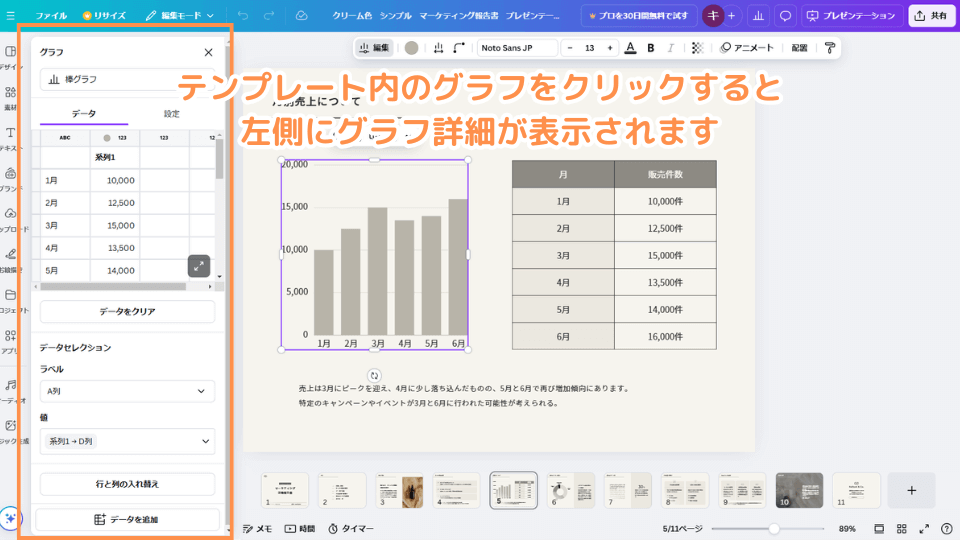 テンプレート内のグラフをクリックすると左側にグラフ詳細が表示されます