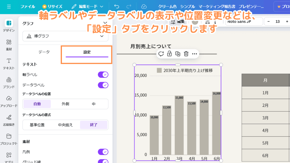 軸ラベルやデータラベルの表示や位置変更などは、「設定」タブをクリックします