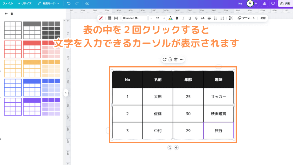 表の中を２回クリックすると文字を入力できるカーソルが表示されます　