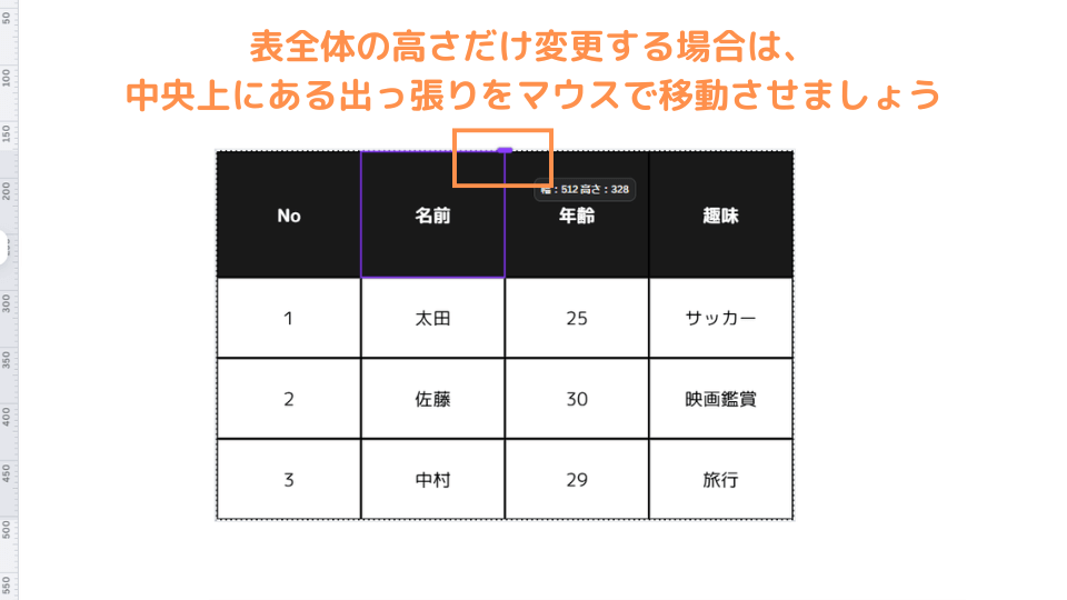 特定の行・列の高さを変更する