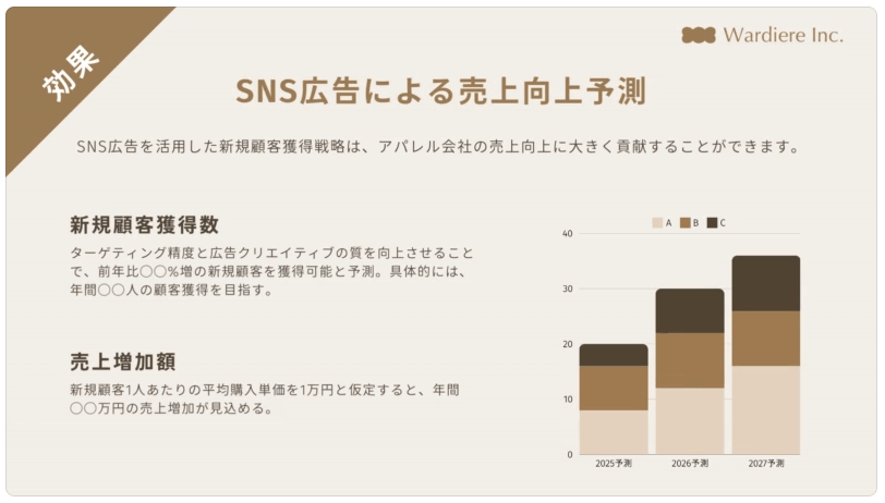 データと数字で説得力をプラス!