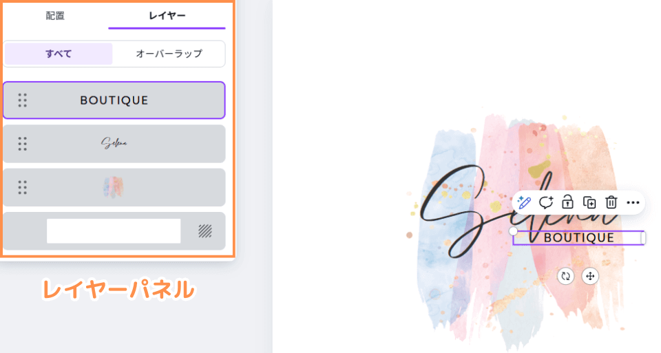レイヤーパネルの見方と各機能