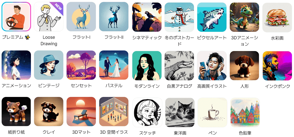 大量に用意されているプリセットスタイルで指示も簡単