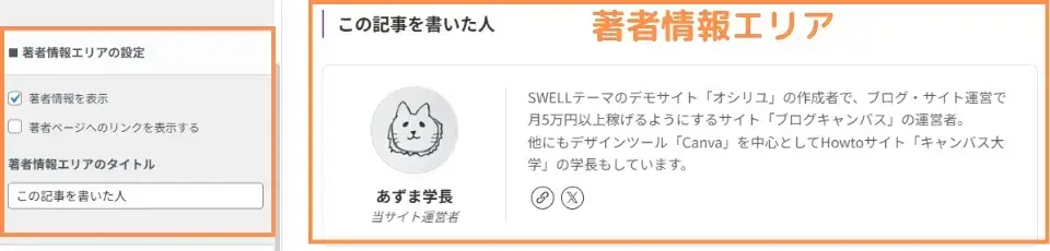 著者情報エリアの設定
