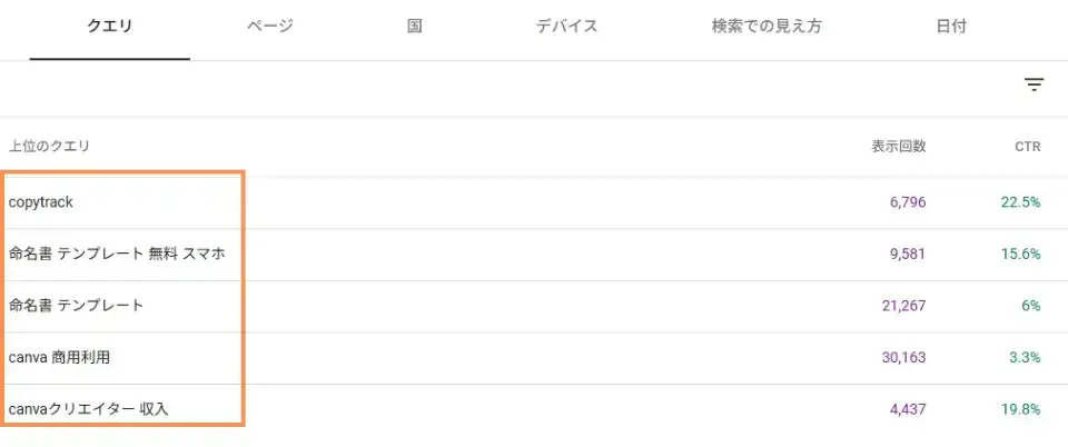 【検索クエリ】