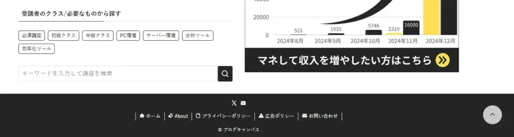 細部までこだわったデザインカスタマイズ