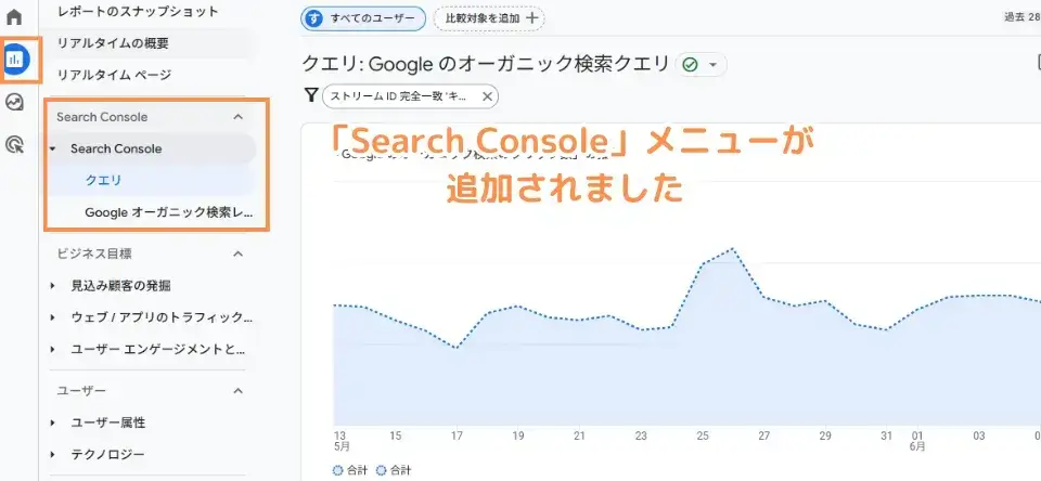GA4左メニュー「レポート」内に「Search Console」メニューが追加されました