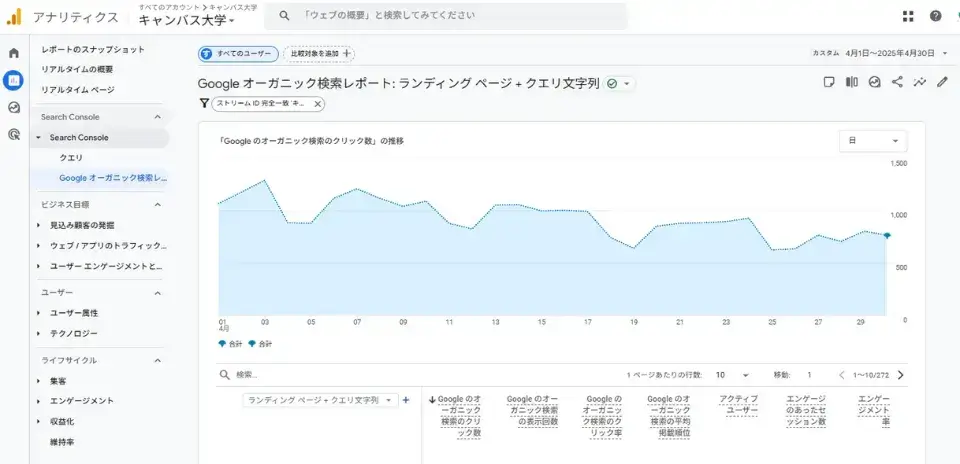 Google Search Consoleとの連携