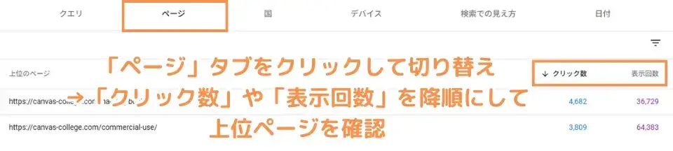 人気ページと改善すべきページを見つける