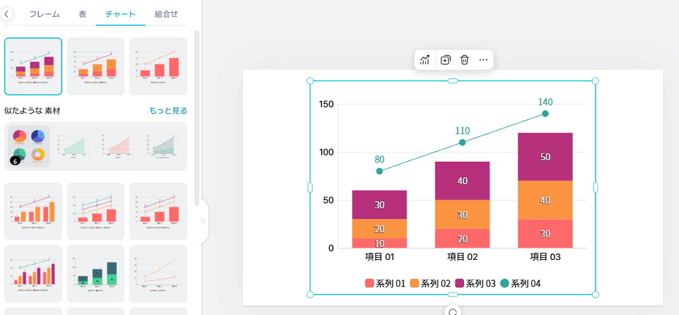 データの連動性が高い「スマートグラフ機能」