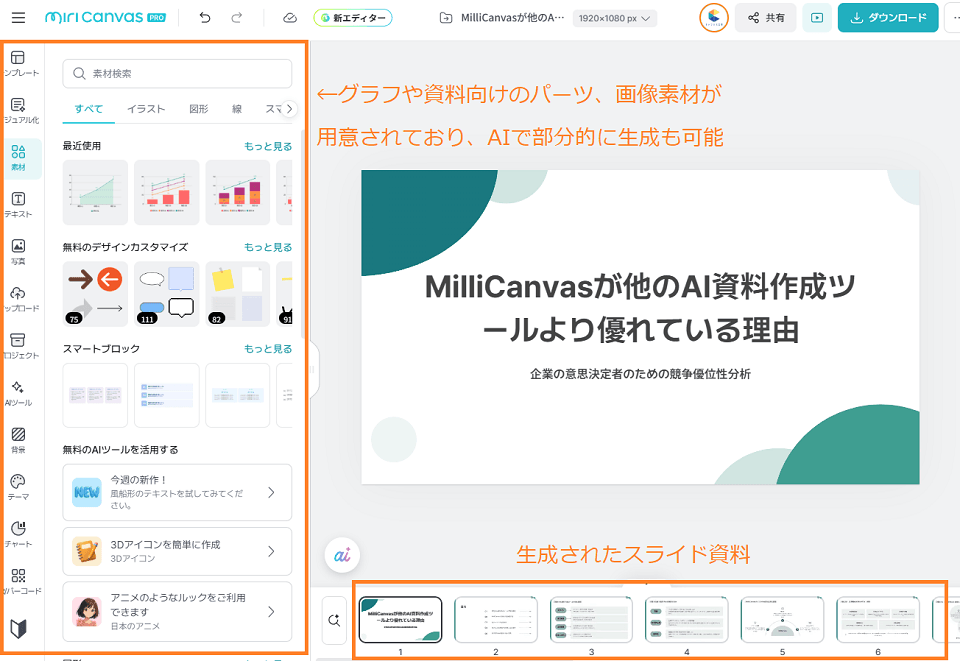 生成された資料を必要に応じて修正