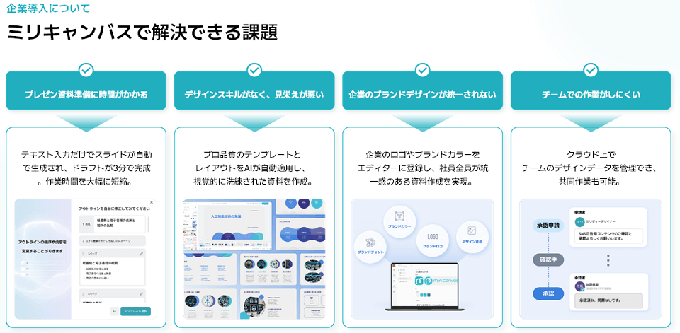 資料作成・デザイン業務で多くの企業が直面する「4つの大きな課題」
